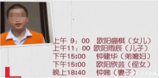 男子一天内杀掉至亲五口,自己儿女都不放过,法庭上泪流满面! 男子一天内杀掉至亲五口,自己儿女都不放过,法庭上泪流满面!
