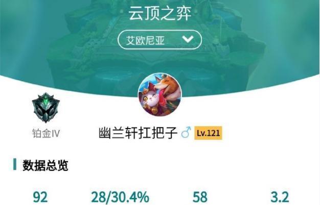 云顶之弈解说米勒排位冲上白金瞬间对记得开启嘲讽模式