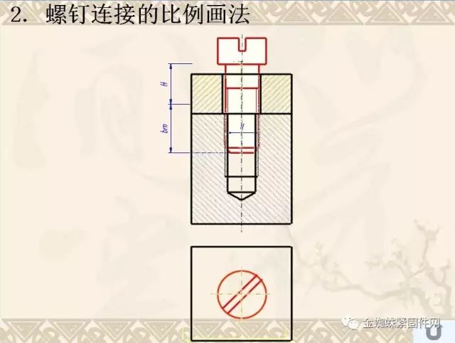 螺纹紧固件的通用画法和cad画法,一文读懂!_螺钉