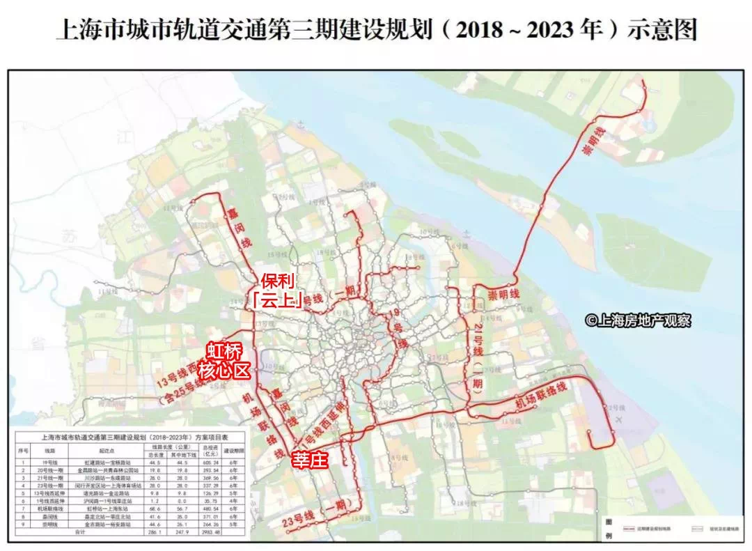 浦东2021人口_浦东人口热力图(3)