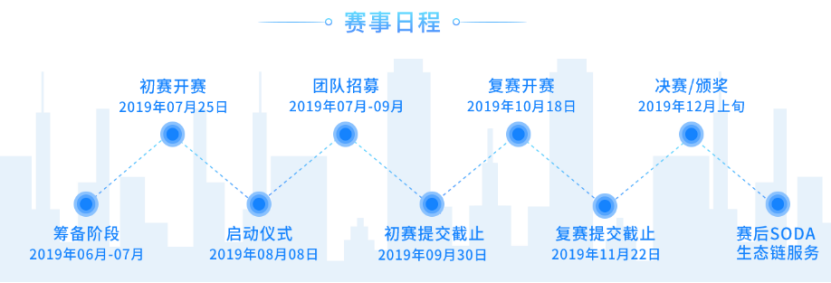 2019ϺݴӦôעUCloud Security Houseݻݰȫ