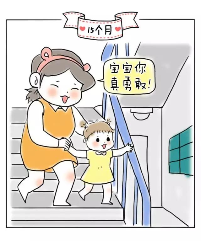                     1-22个月宝宝动作发育自查表，你家宝宝达标了吗？