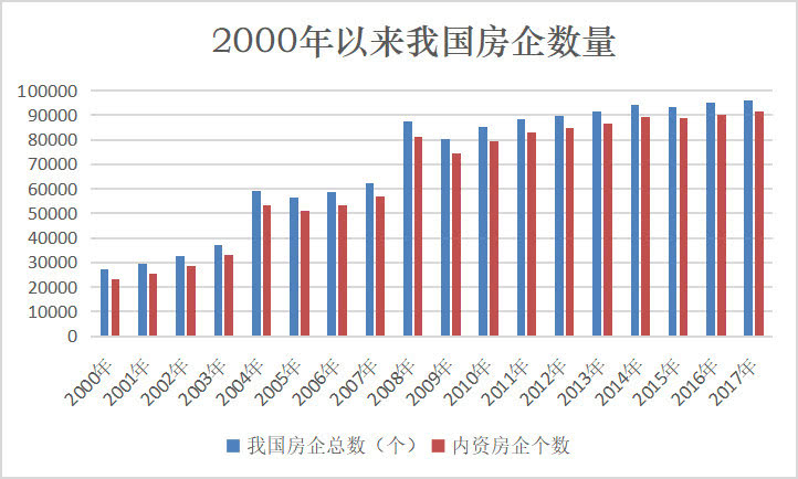 嘉兴海盐外来人口统计_浙江嘉兴海盐老房子(3)