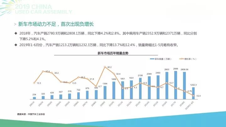 2019网游交易排行榜_游戏赚钱排行榜 2019年游戏交易额排行榜