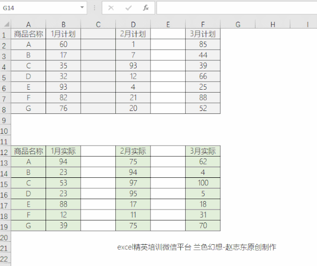 用选择性粘贴:跳过空单元,隔列也是可以粘贴的2,隔列粘贴如果你想把