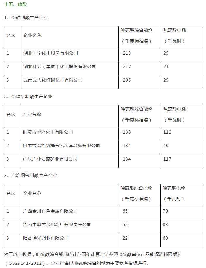 营口市gdp重点_重磅消息 大连又被国家委以重任(2)