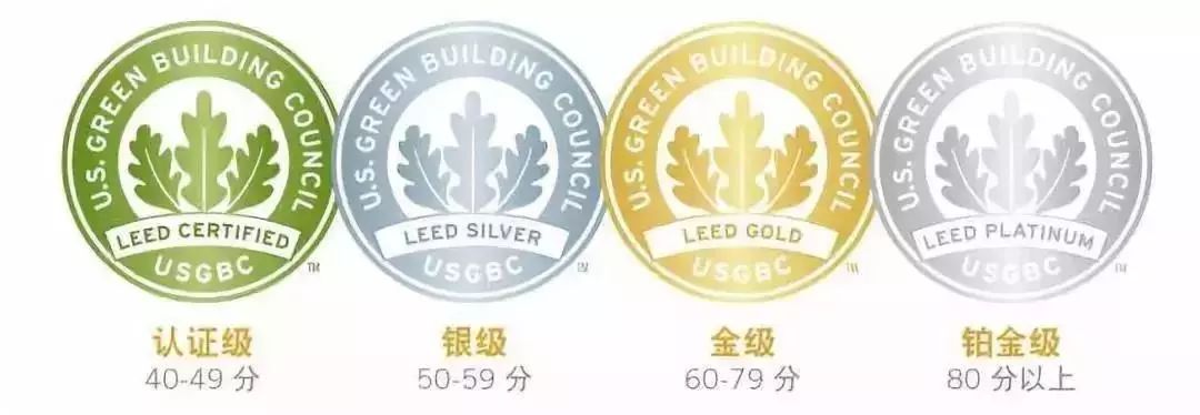 号称绿色建筑届奥斯卡奖的leed,为什么颁给云汇天地?丨新办公