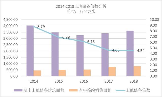 千亿级GDP大关跨越突破_长乐 抓项目促跨越,高质量发展阔步前行(3)