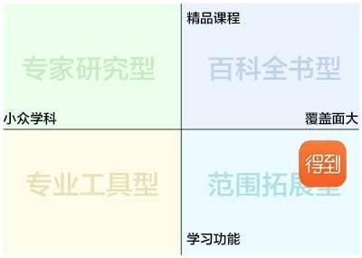 付费做简谱_儿歌简谱(2)