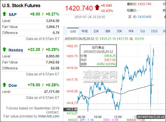 法国gdp2季度_GDP终值确认法国第一季度经济零增长(2)