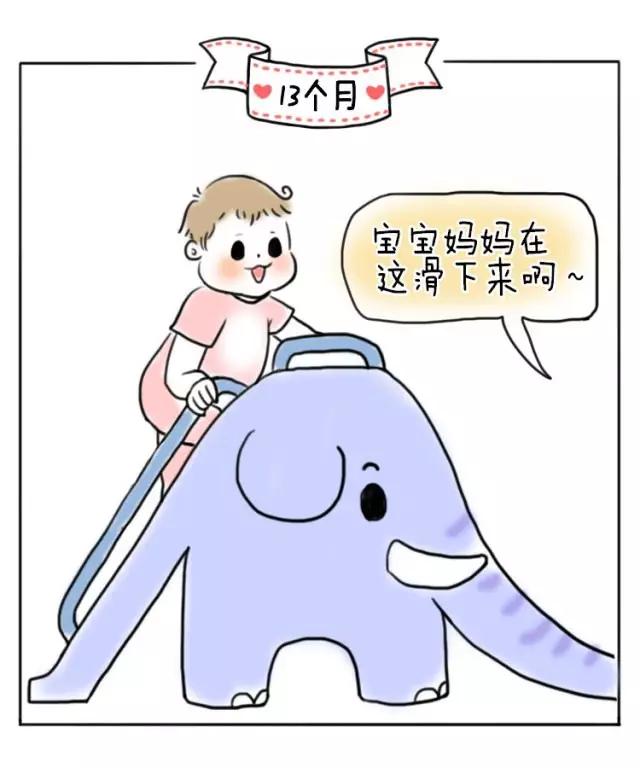                     1-22个月宝宝动作发育自查表，你家宝宝达标了吗？