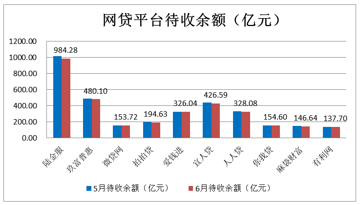 openttd人口越来越少_人口老龄化图片