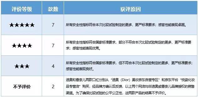 怎么从别人口中问出答案_帮助别人的图片(2)