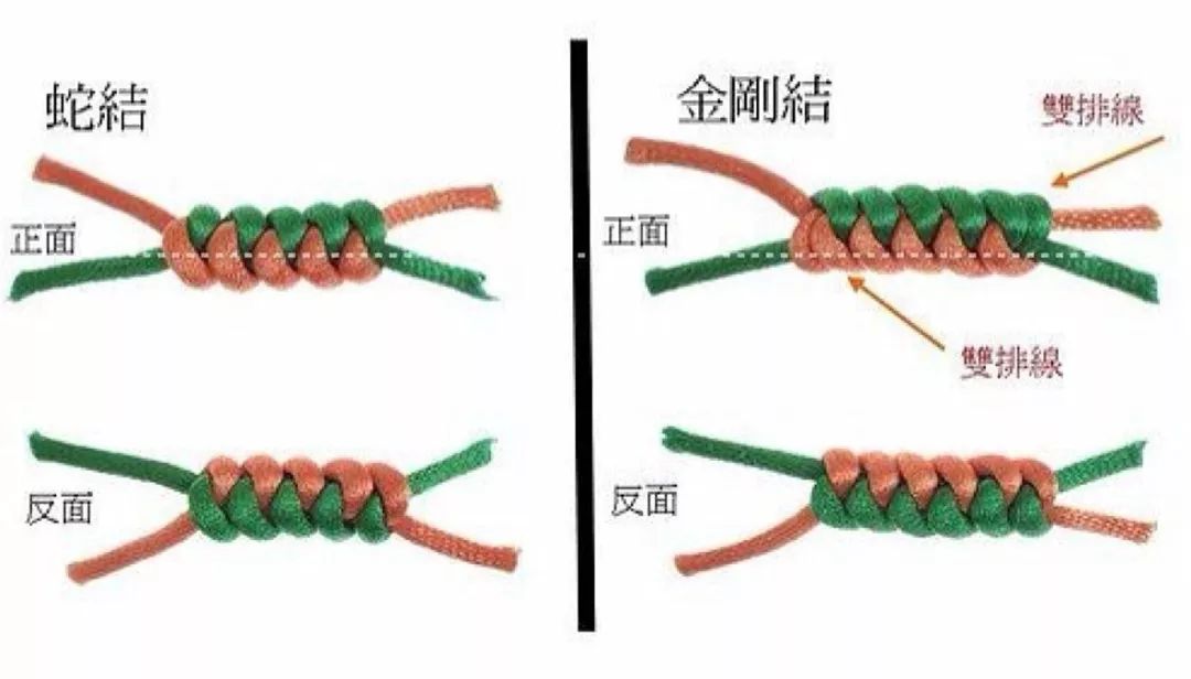 【绳结教程2】"蛇结"还可以这样用,文玩大神真牛!