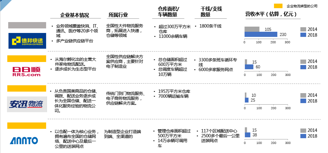 人口转型第五阶段会发生什么_第五人格约瑟夫图片