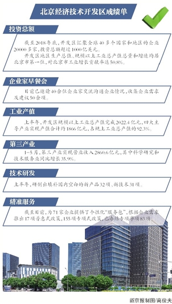 人才总量对经济促进作用_人才招聘图片