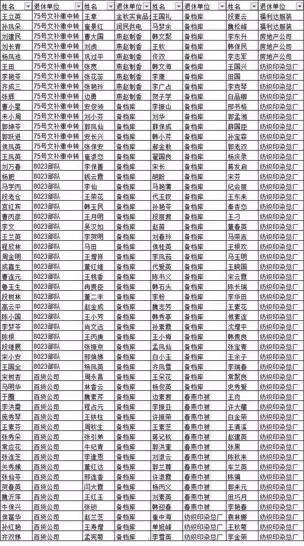 高阳人口_雄安新区满月 大数据回看纷纷扰扰的舆论爆点(3)