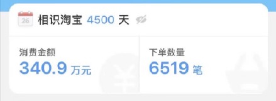 淘宝成就在哪看