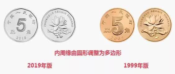 1角硬币