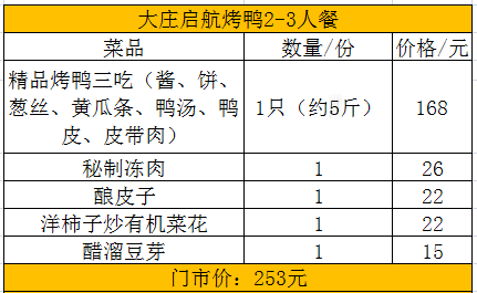 辉县孟庄人均gdp_紧急通知 以下长春人春节假期取消(3)