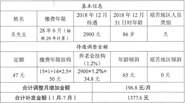 资阳市雁江区人口统计_资阳市雁江区地图(3)