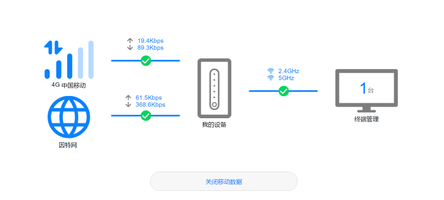 华为手机wifi信号桥是什么原理_手机wifi信号图片(2)