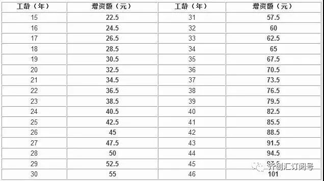 山东淄博有多少万人口_山东淄博陶瓷女模彩绘(2)