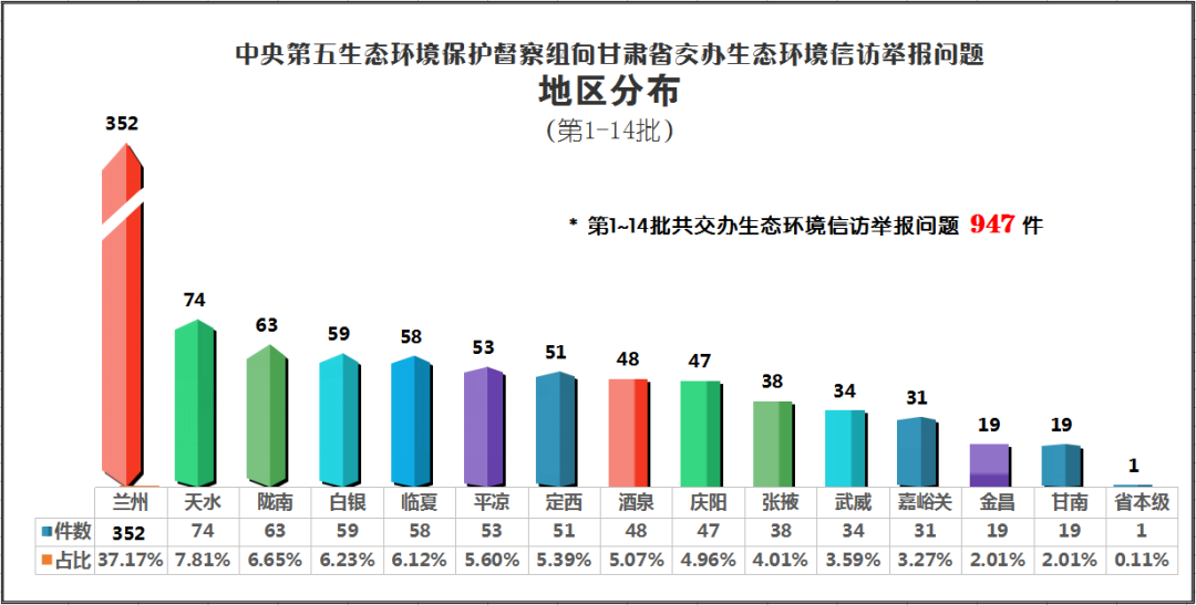 德阳GDP第四都保不住_德阳东湖山公园图片