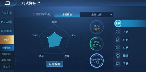 王者荣耀最高评分16.1 45f613e302eb44b9a0fb0059cead918f.png