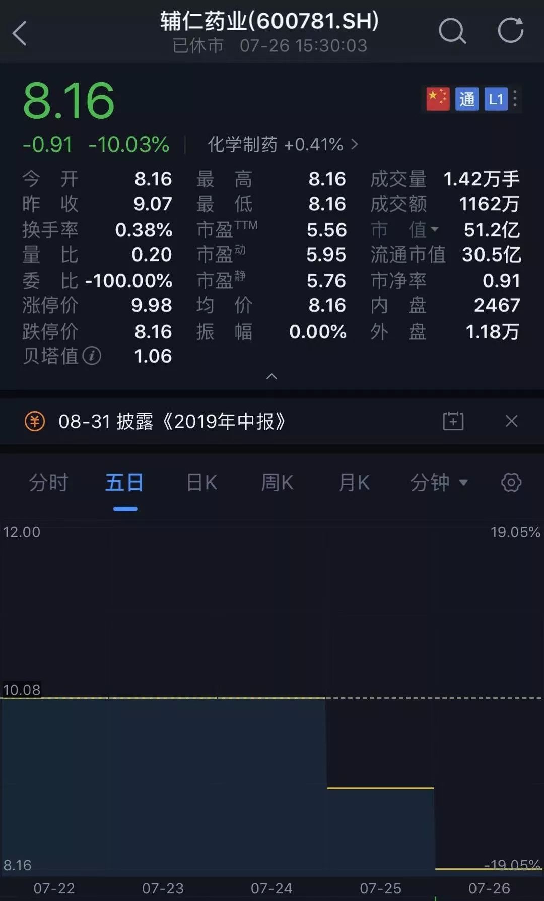 大富豪人口_大富豪游戏图片