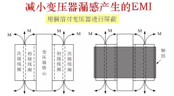 电的产生原理是什么_电产生的原理图解(3)