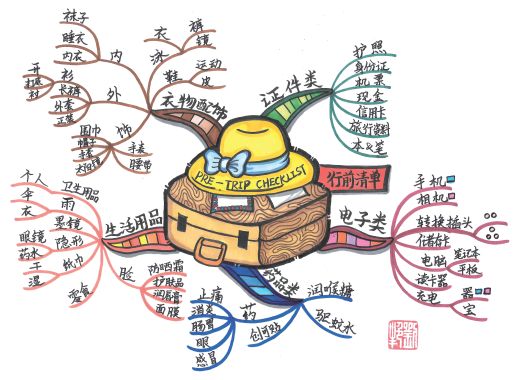 月入3000与月入30000，不仅是工资上的差距，更是思维上的差距