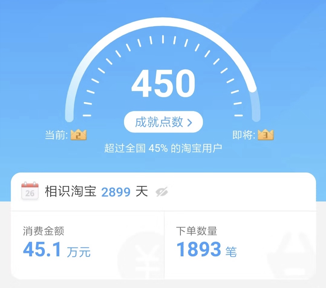 淘宝成就在哪看