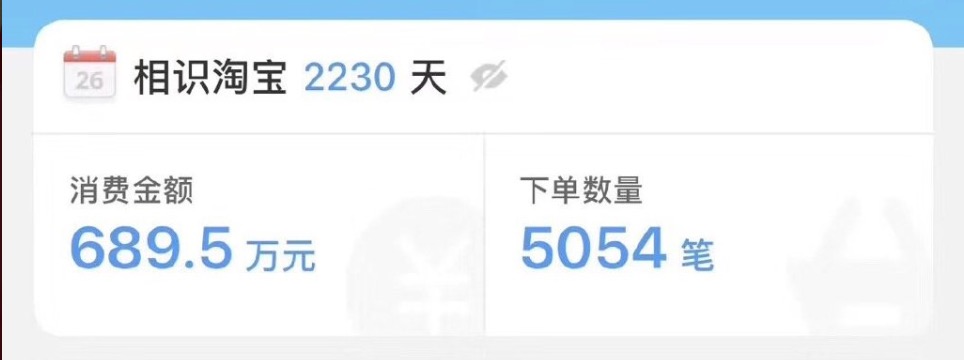 淘宝成就在哪看