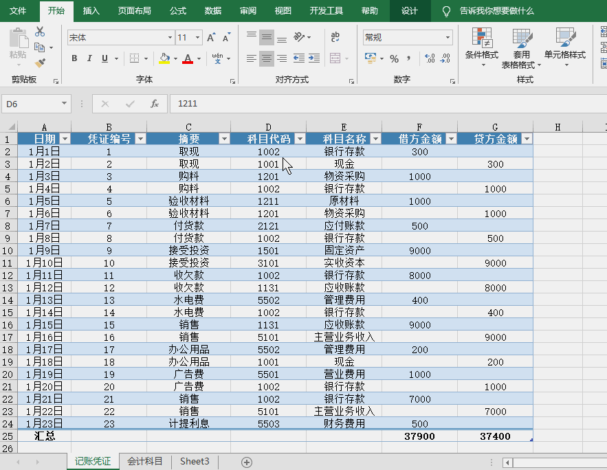 如何做财务表格?老会计教你轻松编制!(附全套