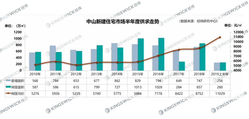 人口不足_单独生二胎政策被质疑受益人群非常有限 组图