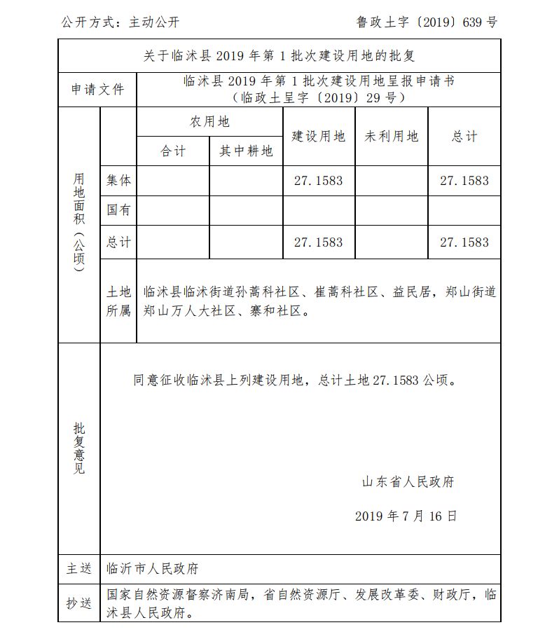 沂南县经济总量2019_沂南县地图