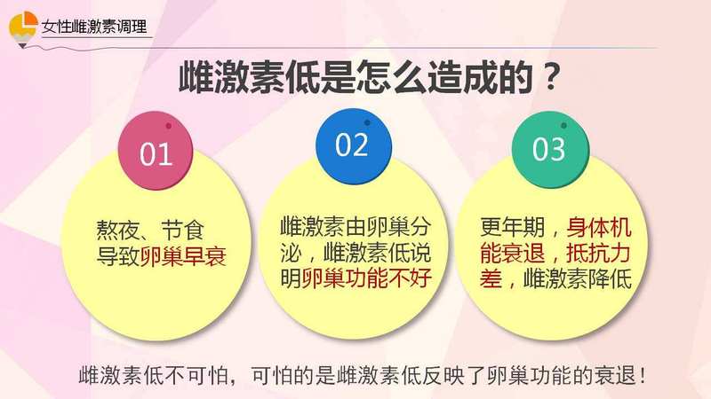 特别是绝经后的女性,体内的雌激素水平会大大的下降,就会导致很多的