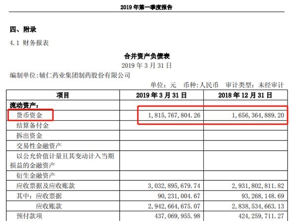 康得新、辅仁药业这些问题股背后都是同一会所!还拖累29家企业IPO进度 澳门新濠天地注册网址