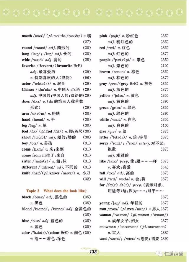 初一英语 |仁爱版七年级英语上册电子课本,建议收藏!