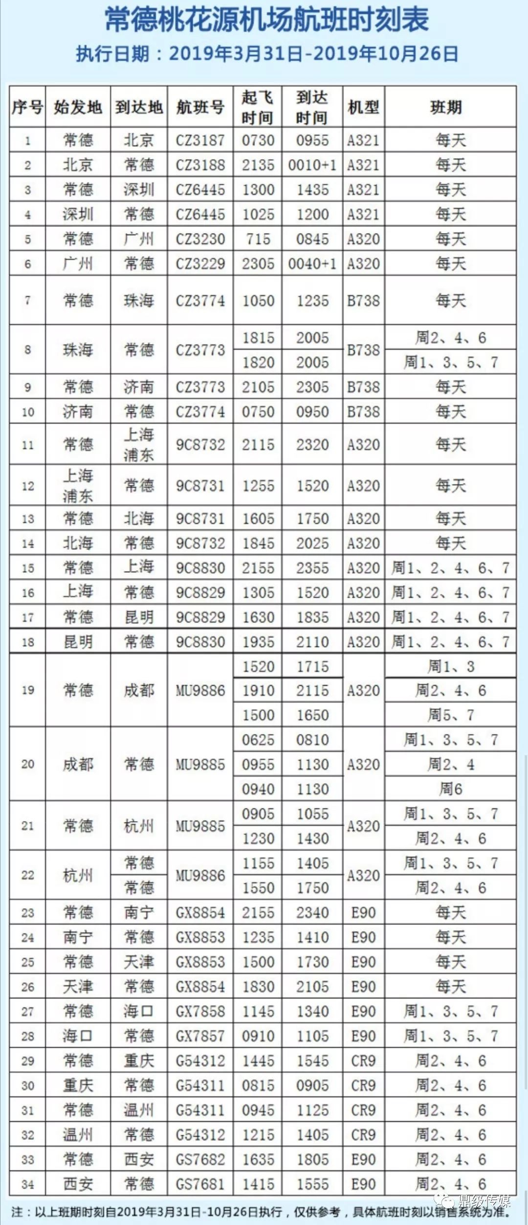 常德市人口有多少_值得收藏 你想知道的常德市价格政策都在这里(2)