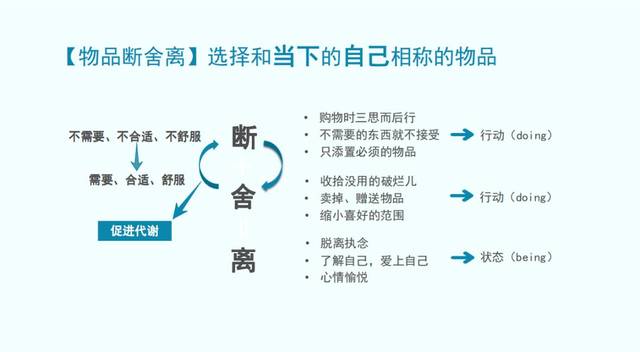 "——山本耀司"极简主义盛行于当代用一场断舍离,逃离生活的慌乱善待