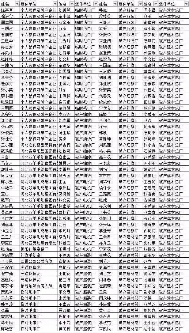 高阳人口_雄安新区满月 大数据回看纷纷扰扰的舆论爆点(3)