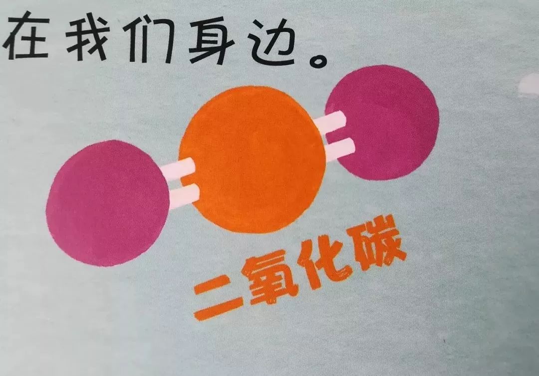 比如上面氧气的两个氧原子是紫色的,而在二氧化碳的分子结构中,是由两