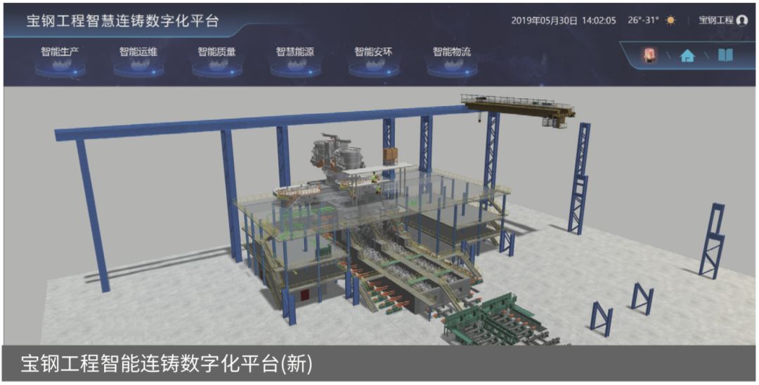 宝钢工程打造全数字化智能连铸机