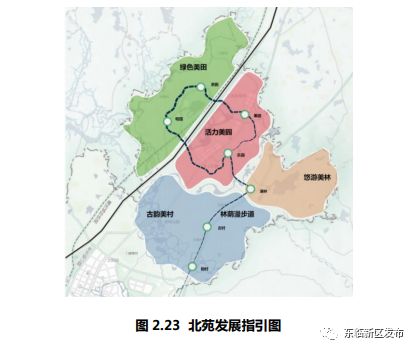 重磅抚州东临新区规划公布附规划图