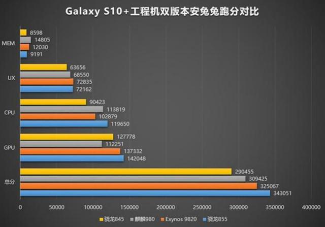 寒武纪高端芯片 9bdb6ad3d11642f99a699346d9bb9f94.jpeg