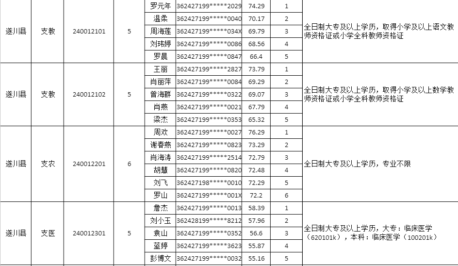 新干人口有多少_新干一工地发现文物 去 挖宝 的人却被带去了......(2)