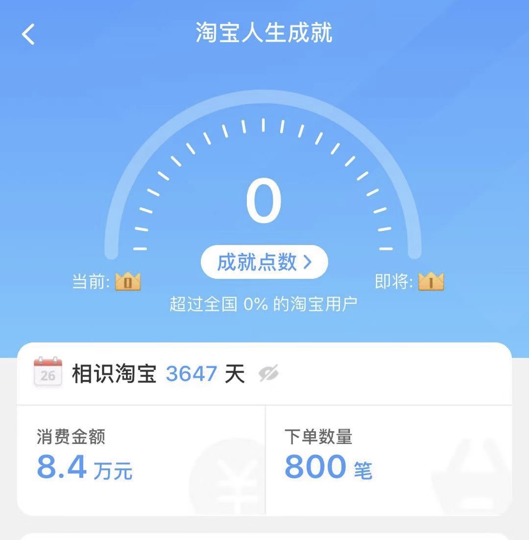 淘宝成就在哪看