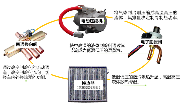 a6b766f86cac49b9b6b96c3a43b6ef64.png